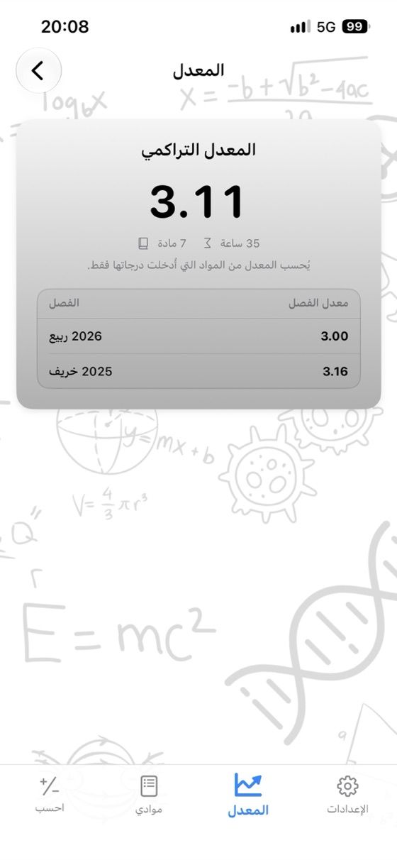 المعدل التراكمي GPA