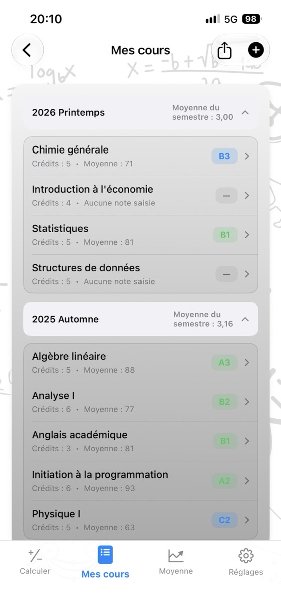 Mes cours