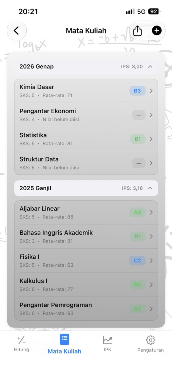Mata Kuliah
