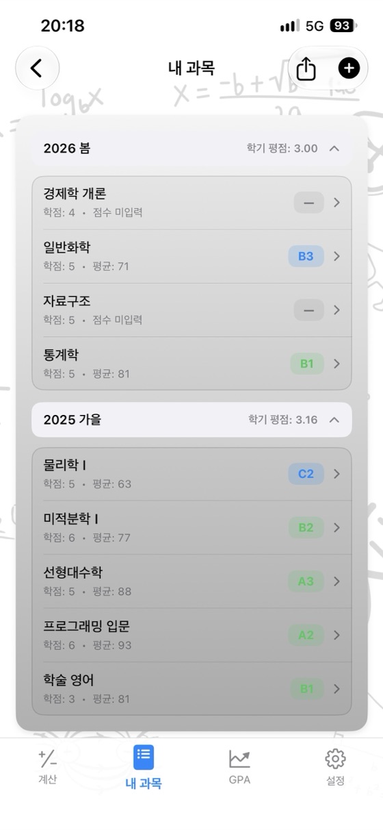 내 과목