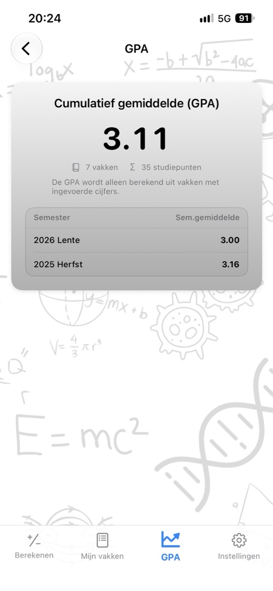 GPA
