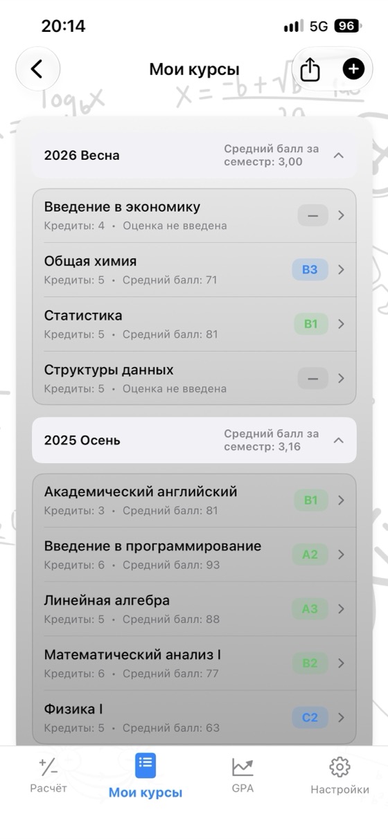 Мои курсы