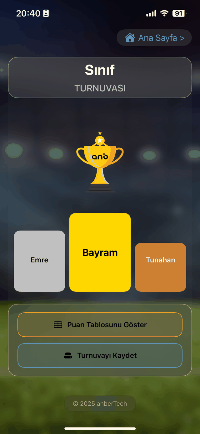 Podium and trophy screen at the end of a tournament